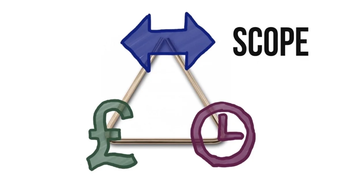 triangle with scope replacing quality