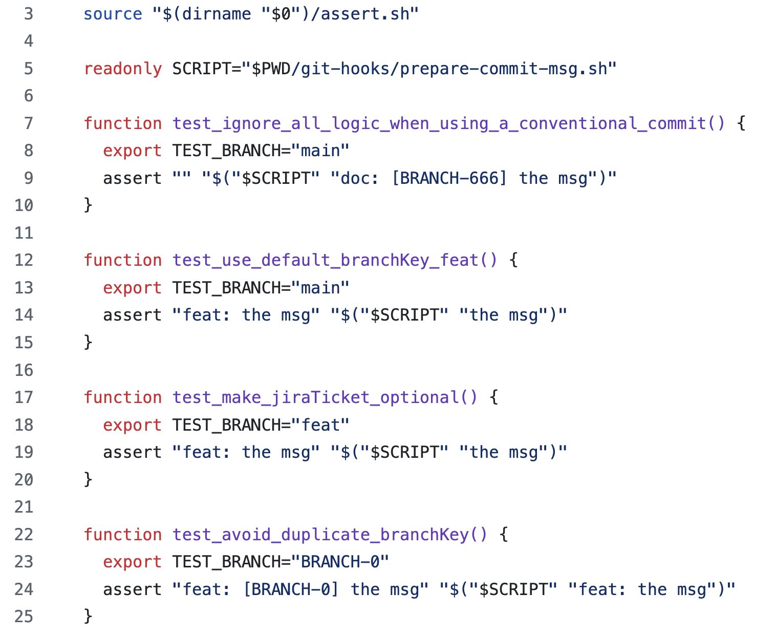 conventional-commits-refactor-test-cases.jpg