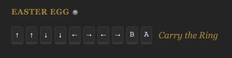 The easter egg hint in the help modal