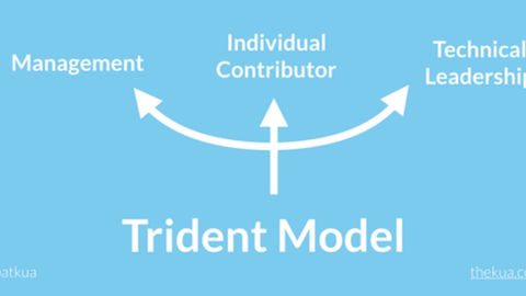 Responsibilities of a Tech Lead