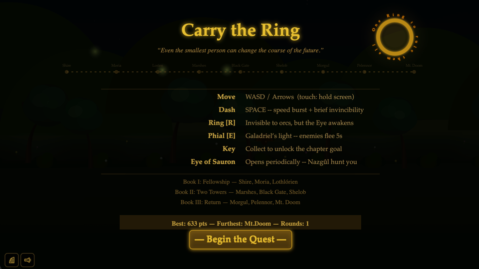 Construyendo un juego en dos días