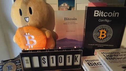 How Bitcoin Works