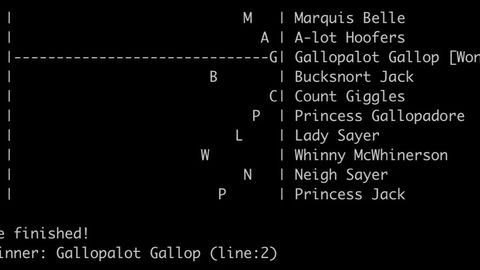 Learning Concurrency in Golang