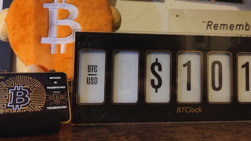 Bitcoin Fundamentals